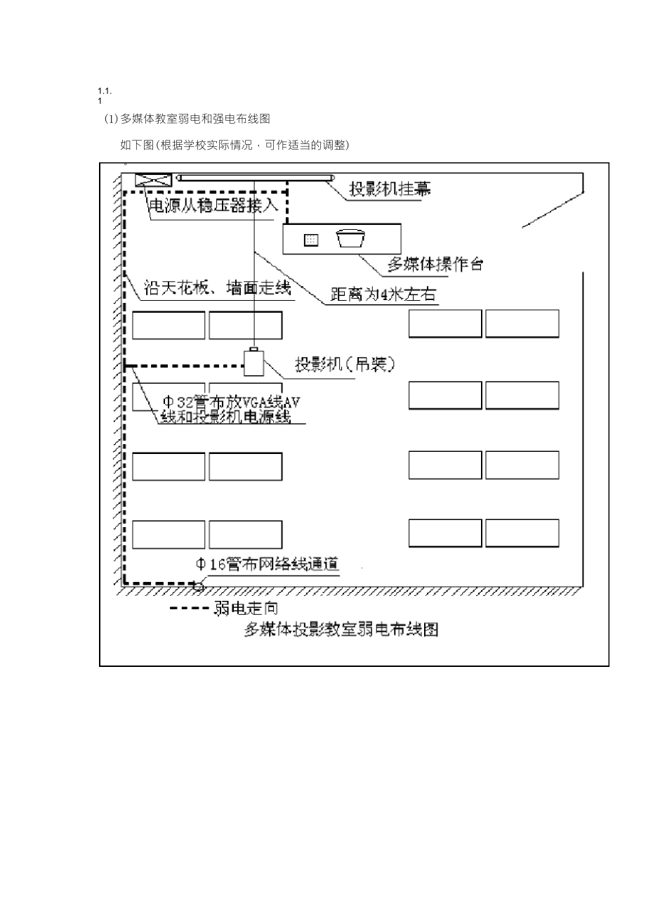 室内强电布线平面图图片