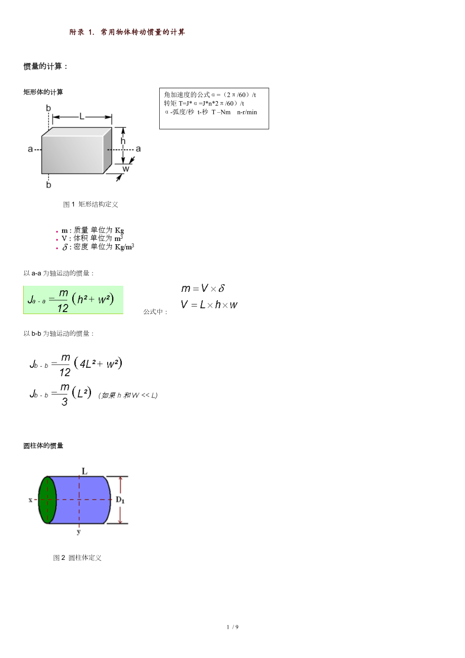 常用物体的转动惯量-与扭矩的计算[共10页]_第1页