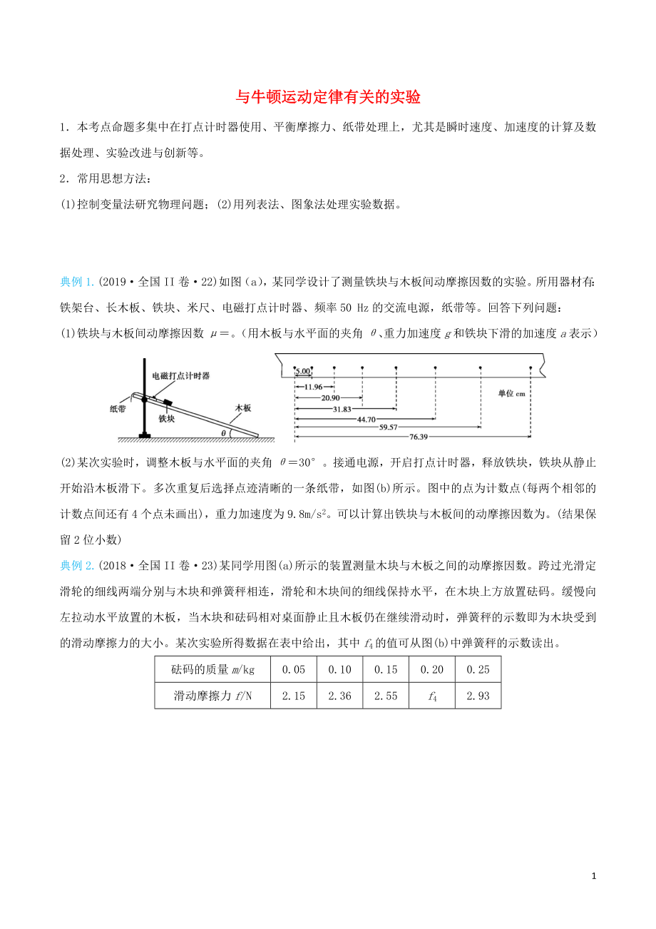 2020屆高考物理 精準培優(yōu)專練五 與牛頓運動定律有關(guān)的實驗（含解析）_第1頁