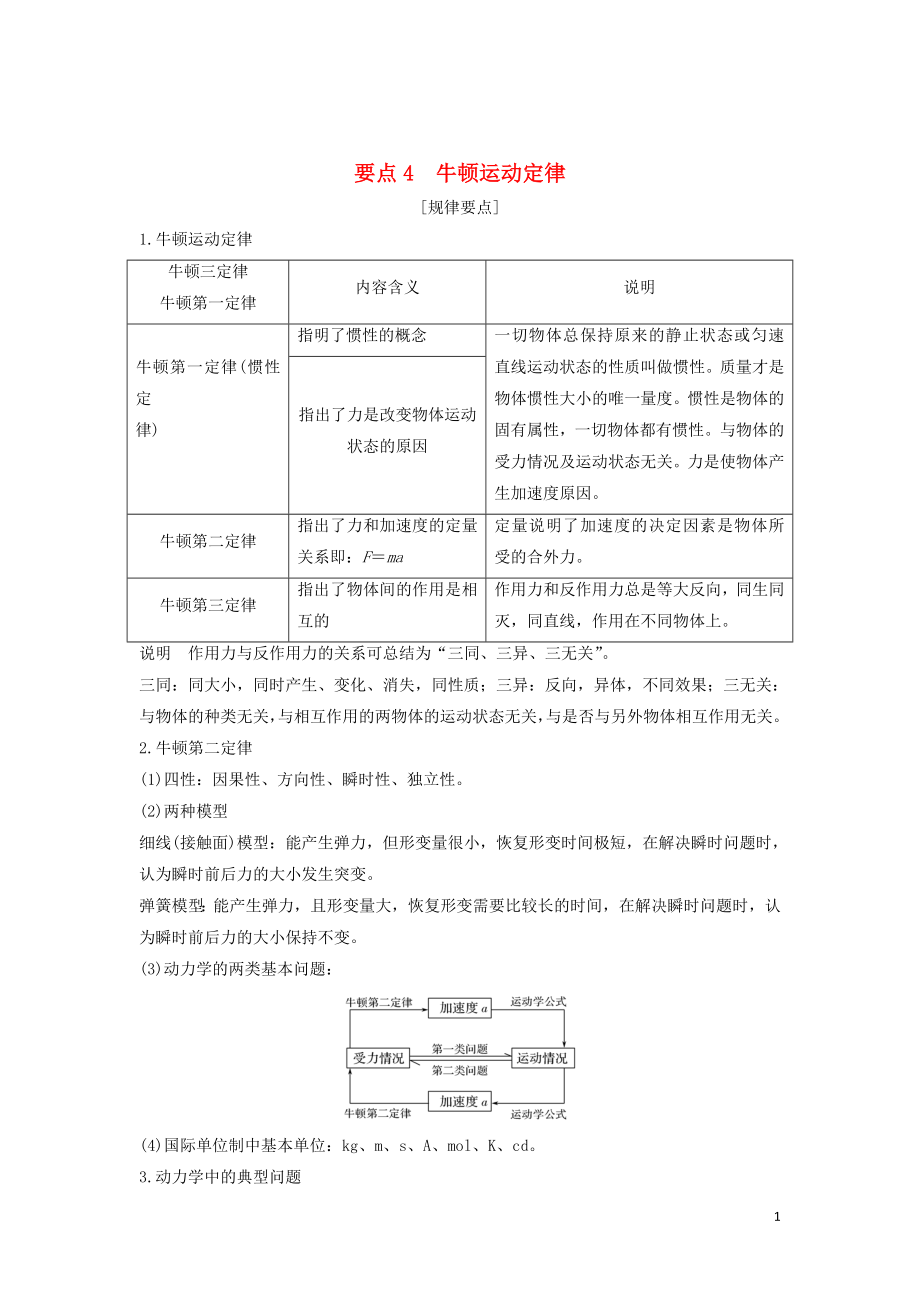 （江蘇專用）2019高考物理二輪復(fù)習(xí) 要點回扣 專題4 牛頓運動定律學(xué)案_第1頁