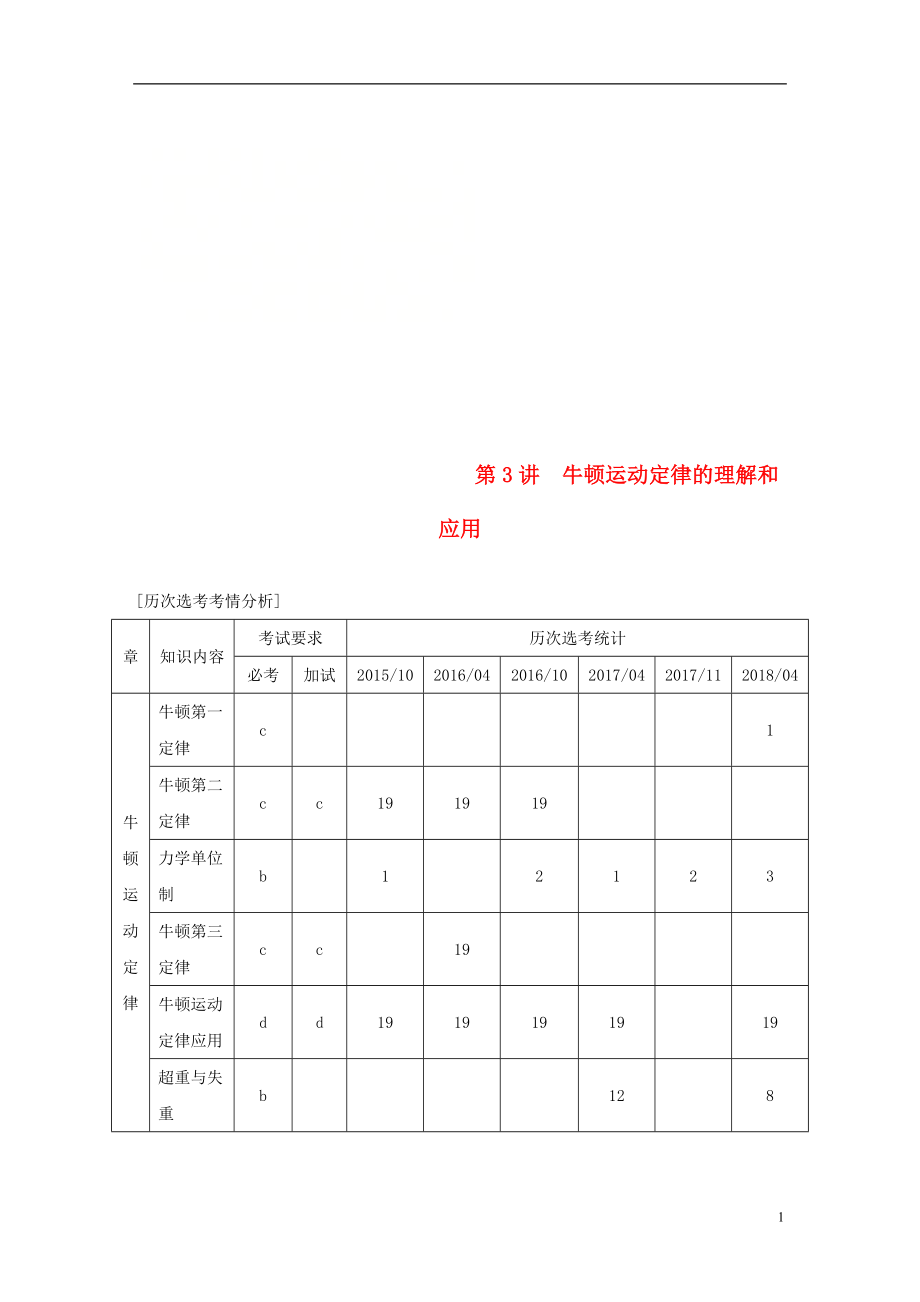 （浙江选考）2019高考物理二轮复习 专题一 力与运动 第3讲 牛顿运动定律的理解和应用学案_第1页