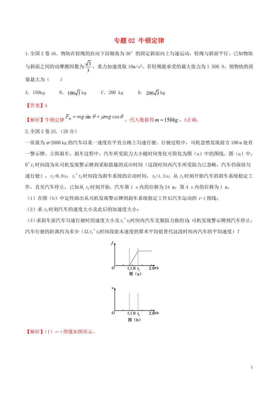 2019年高考物理 真题同步分类解析 专题02 牛顿定律（含解析）_第1页