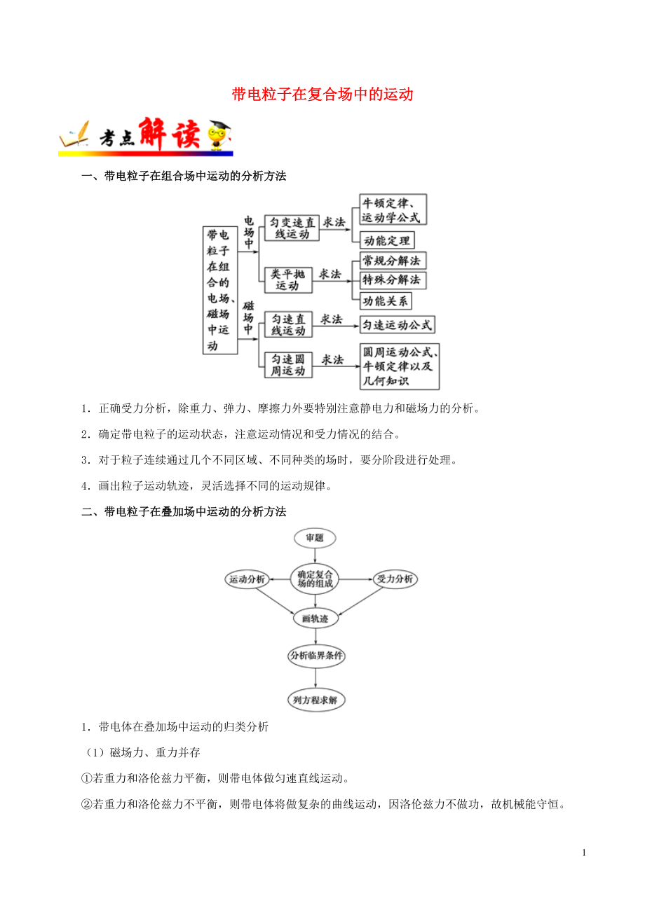 備戰(zhàn)2019年高考物理 考點(diǎn)一遍過 考點(diǎn)47 帶電粒子在復(fù)合場中的運(yùn)動（含解析）_第1頁