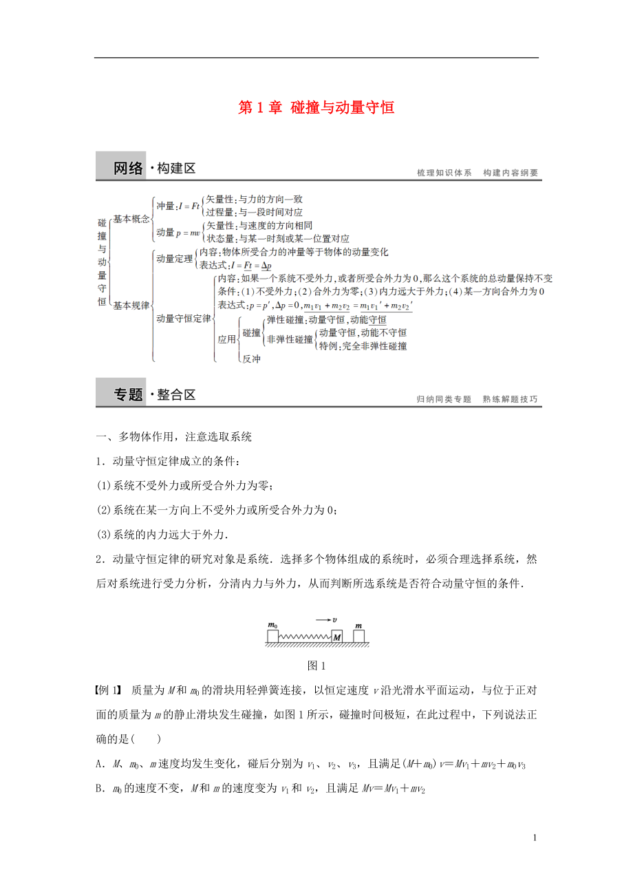 高中物理 第1章 碰撞與動(dòng)量守恒學(xué)案 滬科版選修3-5_第1頁