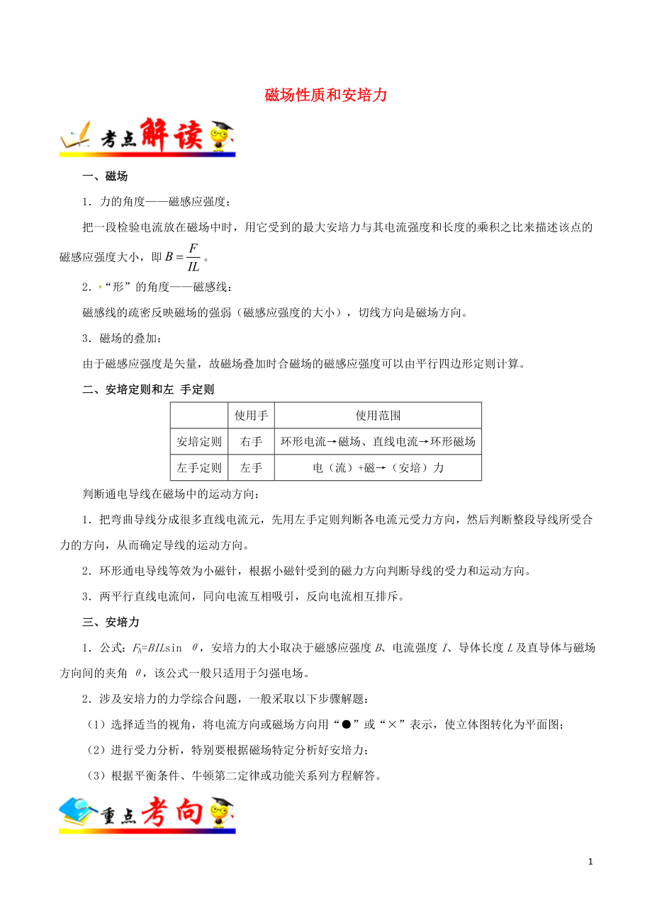 備戰(zhàn)2019年高考物理 考點一遍過 考點45 磁場性質(zhì)和安培力（含解析）_第1頁