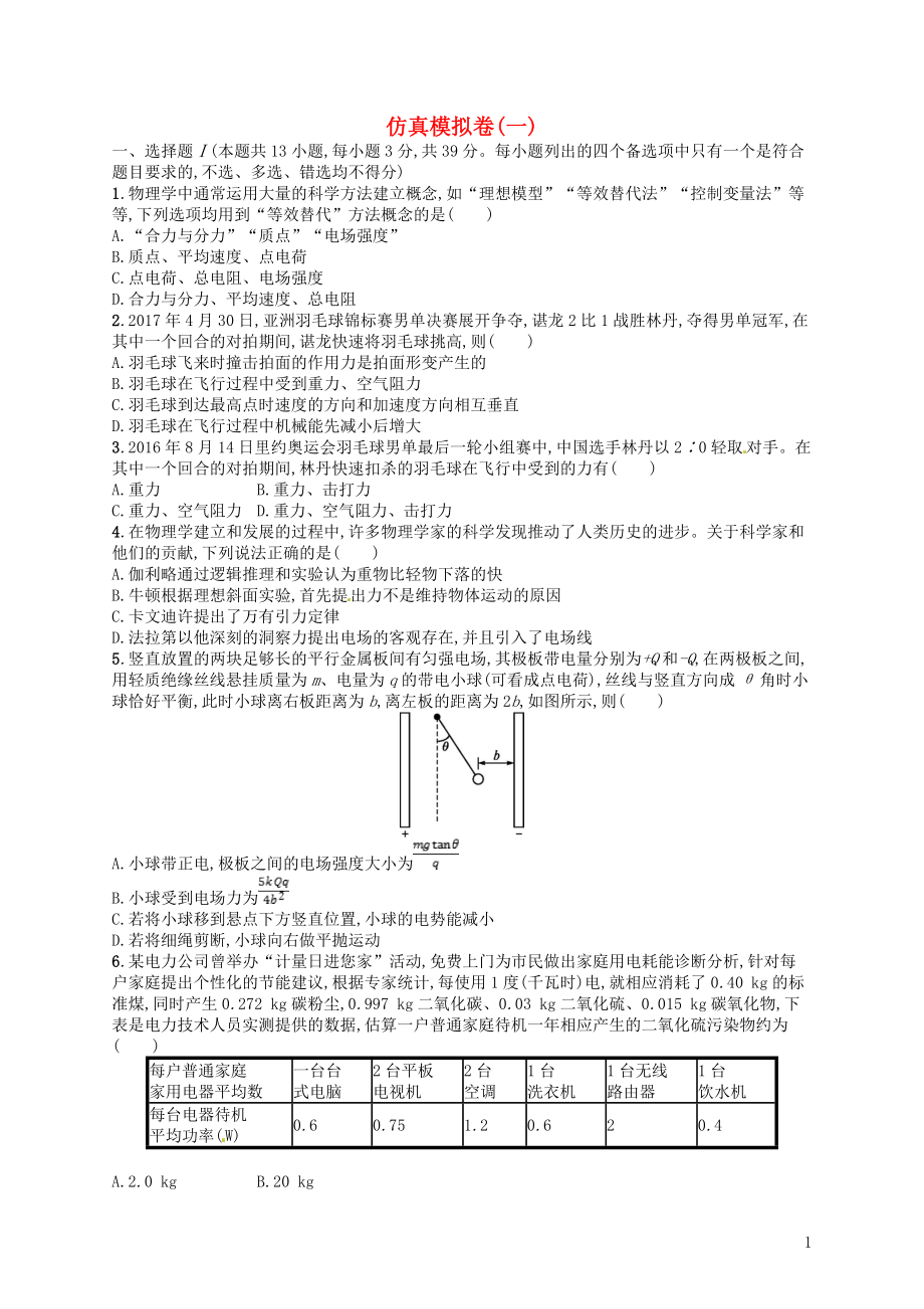 （浙江選考）2019屆高考物理二輪復習 仿真模擬卷1_第1頁