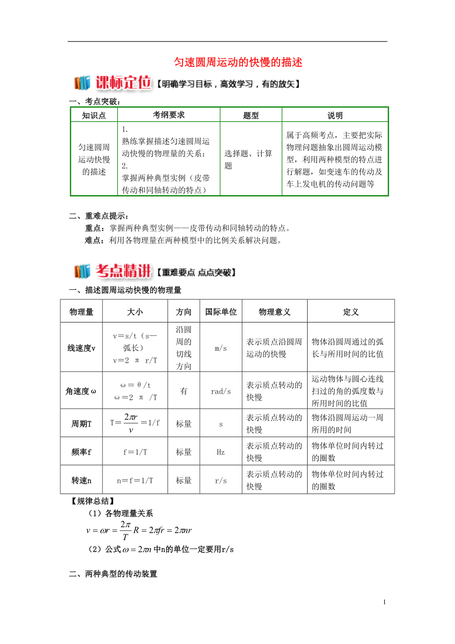 高中物理 第二章 勻速圓周運動 第1節(jié) 圓周運動 勻速圓周運動快慢的描述學(xué)案 教科版必修2_第1頁