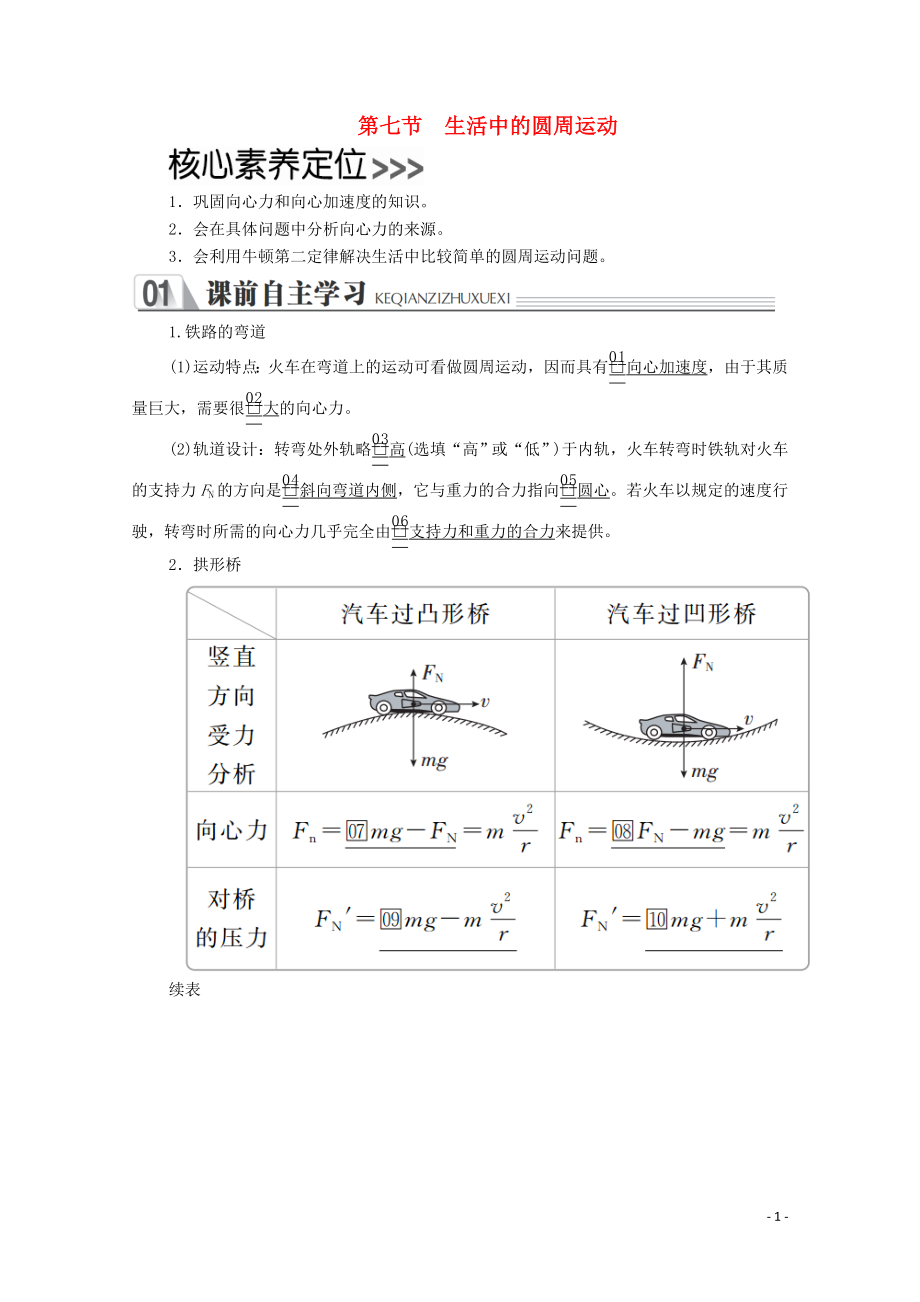 2020高中物理 第五章 曲線運(yùn)動(dòng) 第七節(jié) 生活中的圓周運(yùn)動(dòng)學(xué)案 新人教版必修2_第1頁