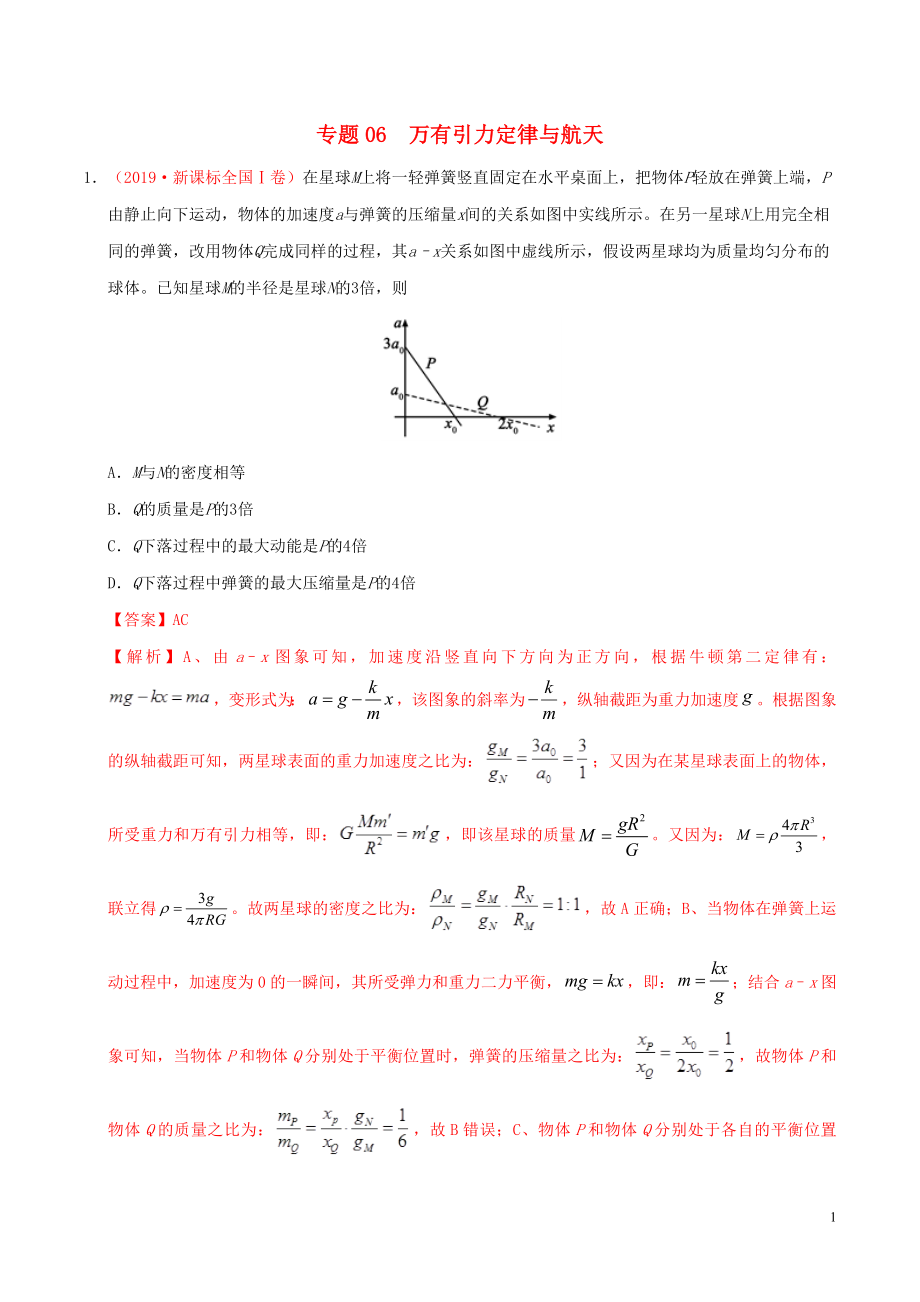 三年高考（2017-2019）高考物理真題分項(xiàng)匯編 專題06 萬有引力定律與航天（含解析）_第1頁