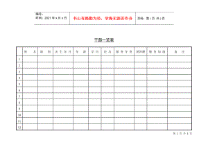 第十六節(jié) 干部一覽表