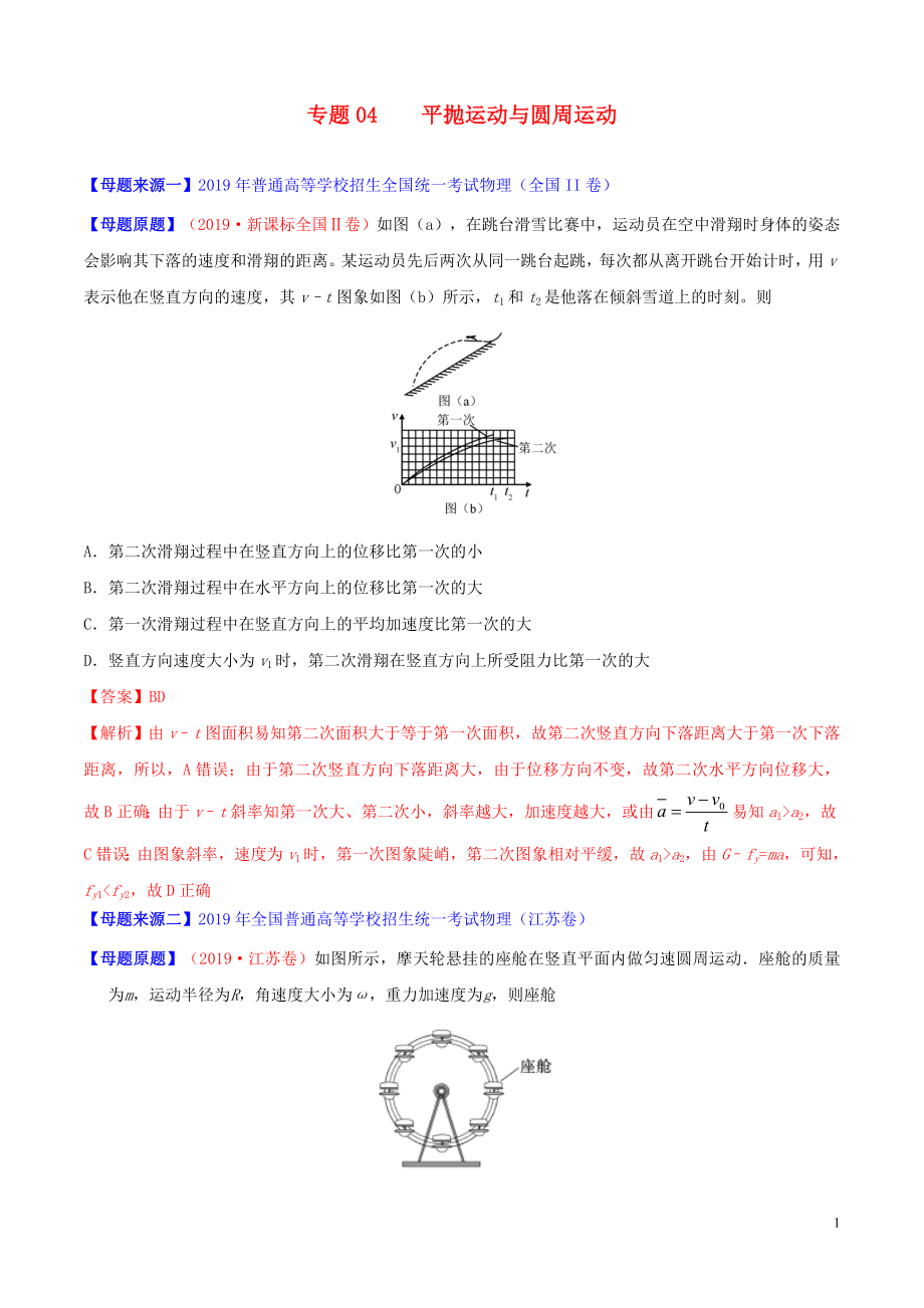 2019年高考物理 母题题源系列 专题04 平抛运动与圆周运动（含解析）_第1页