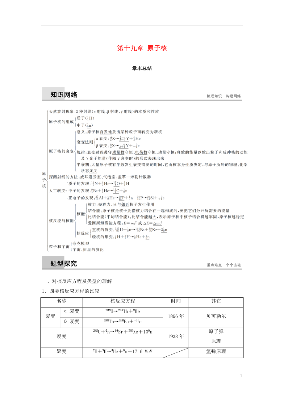 2017-2018學年高中物理 第十九章 原子核章末總結學案 新人教版選修3-5_第1頁