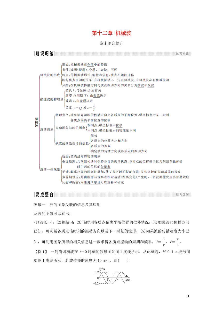 （浙江專用）2018-2019學(xué)年高中物理 第十二章 機(jī)械波章末整合提升學(xué)案 新人教版選修3-4_第1頁(yè)