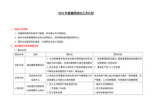 《培訓工作計劃》word版