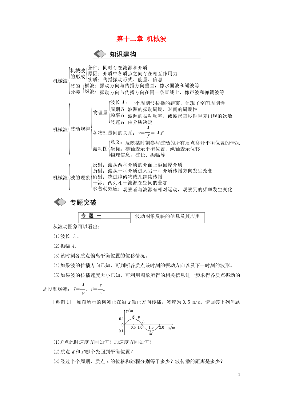 （浙江專版）2018年高中物理 第十二章 機(jī)械波章末小結(jié)學(xué)案 新人教版選修3-4_第1頁