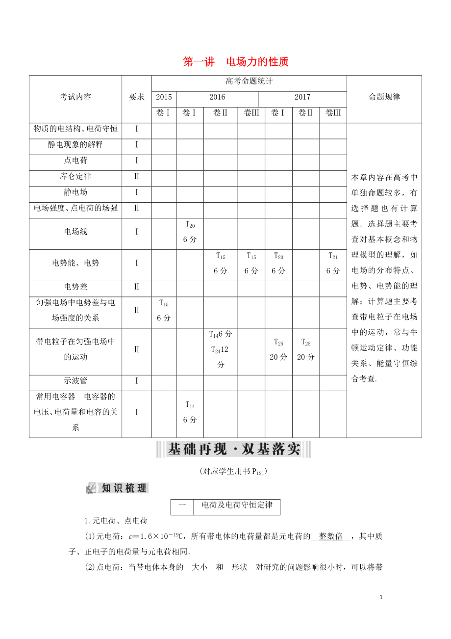 2019年高考物理大一轮复习 第07章 电场 第1讲 电场力的性质学案 新人教版_第1页