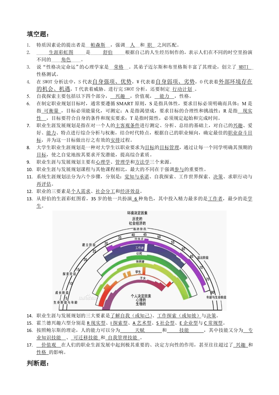 职业生涯规划考题及详解_第1页