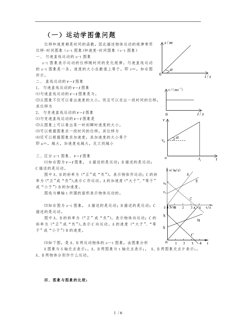 一资料运动学经典图像题_第1页