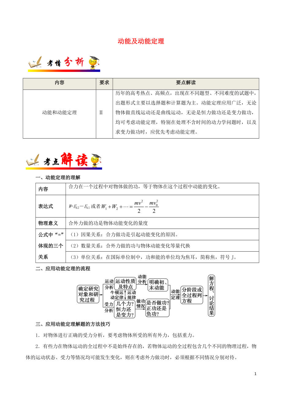 備戰(zhàn)2020年高考物理 一遍過(guò)考點(diǎn)25 動(dòng)能及動(dòng)能定理（含解析）_第1頁(yè)