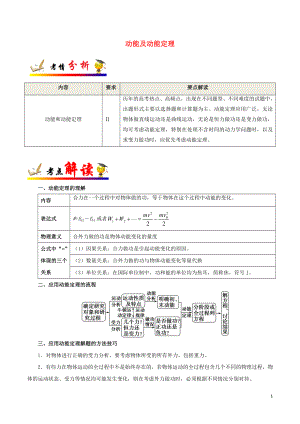 備戰(zhàn)2020年高考物理 一遍過考點25 動能及動能定理（含解析）