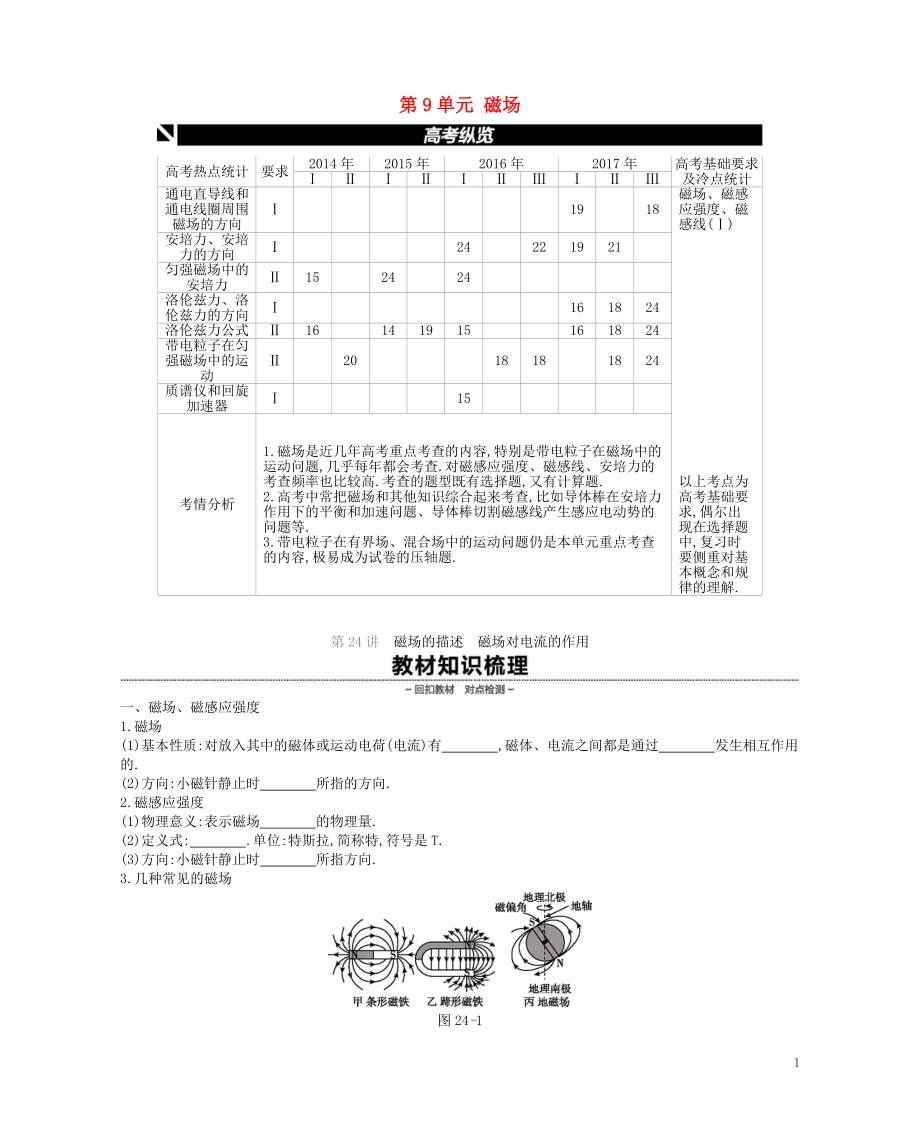 （江蘇專用）2019版高考物理大一輪復(fù)習(xí) 第9單元 磁場(chǎng)學(xué)案_第1頁