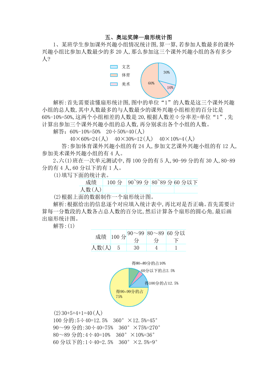 六年级下册数学试题-第5单元扇形统计图爬坡题 青岛版（含答案）_第1页