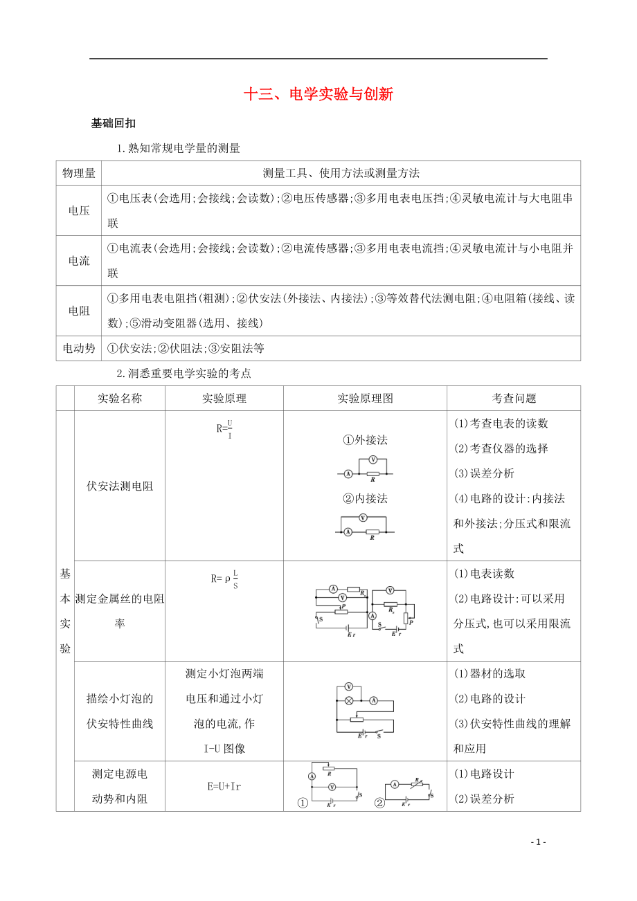 （課標(biāo)版）2020屆高考物理二輪復(fù)習(xí) 基礎(chǔ)回扣13 十三、電學(xué)實(shí)驗(yàn)與創(chuàng)新_第1頁(yè)