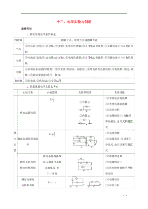 （課標(biāo)版）2020屆高考物理二輪復(fù)習(xí) 基礎(chǔ)回扣13 十三、電學(xué)實(shí)驗(yàn)與創(chuàng)新