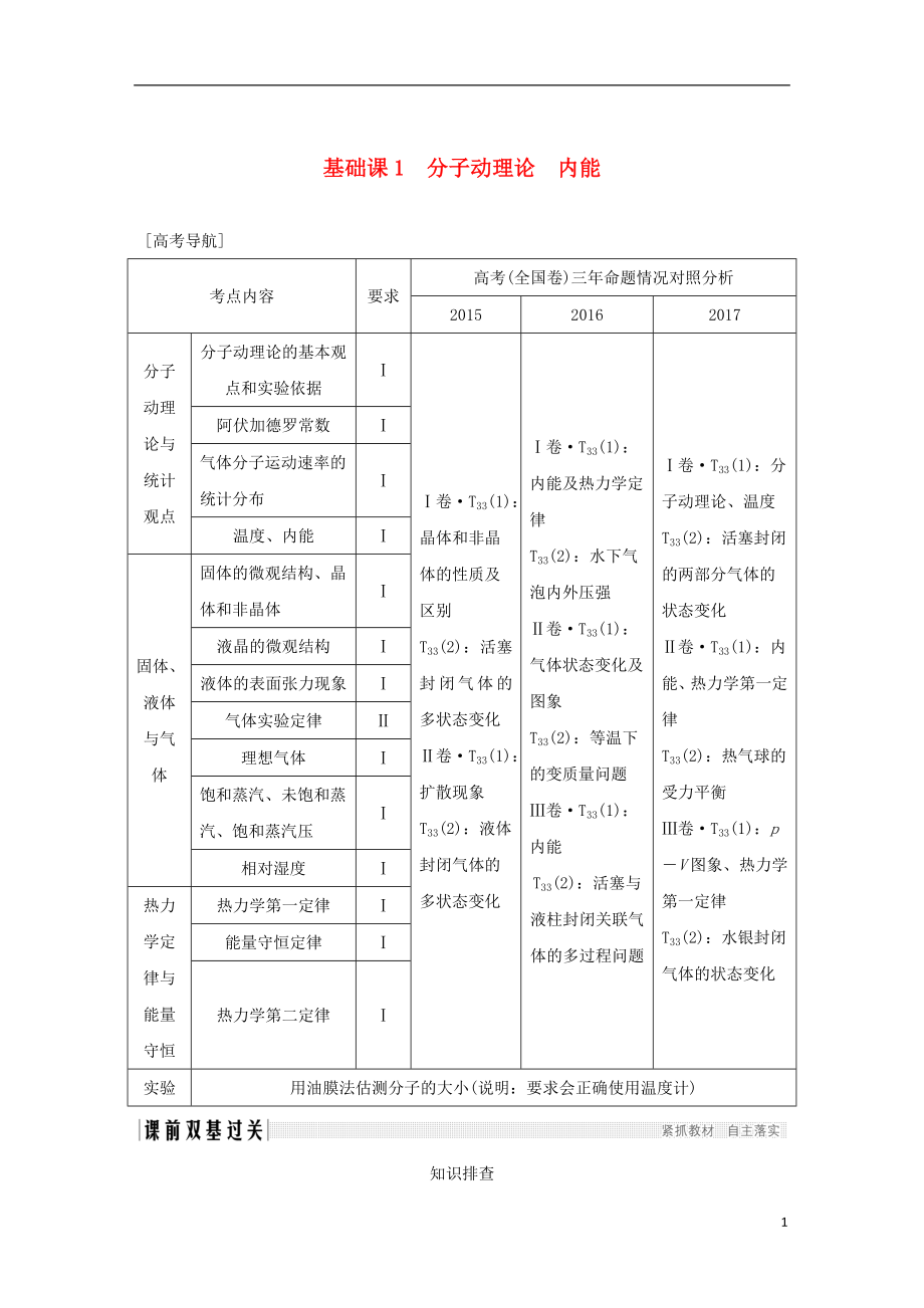 2019版高考物理總復(fù)習(xí) 選考部分 熱學(xué) 基礎(chǔ)課1 分子動理論 內(nèi)能學(xué)案_第1頁