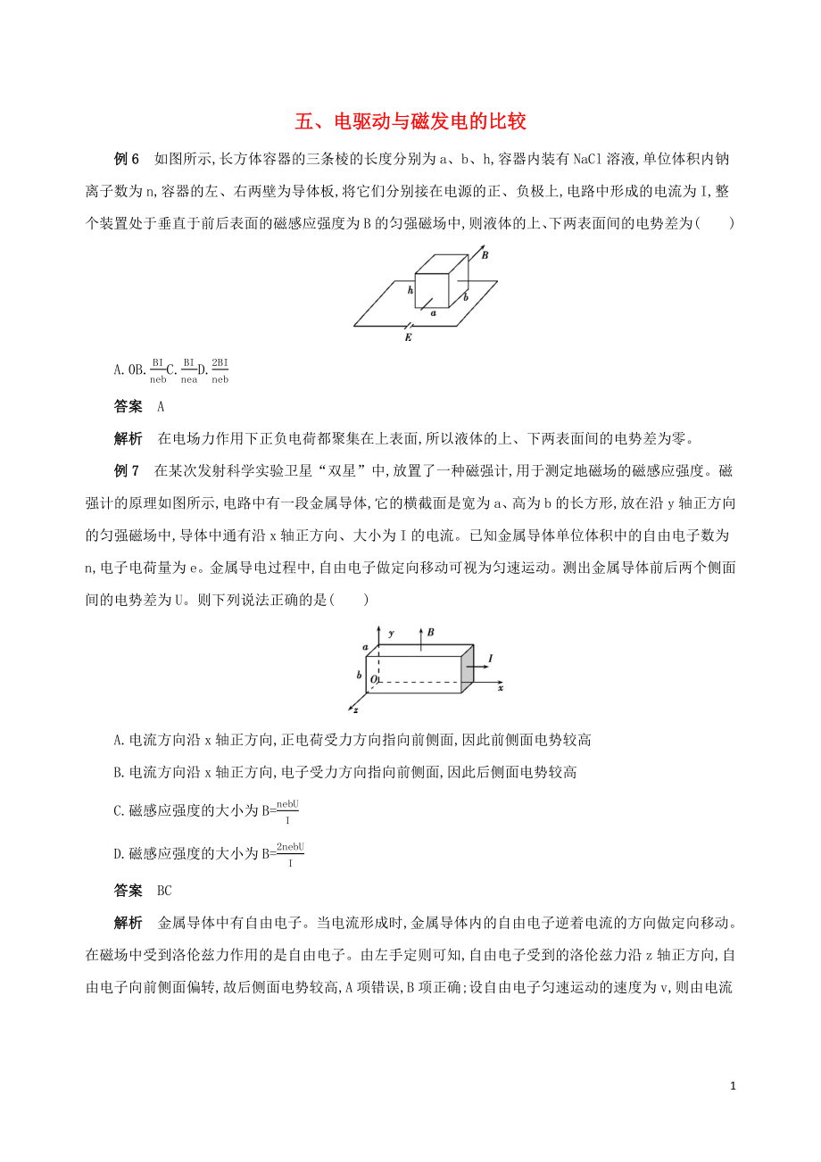 （江蘇專用）2019高考物理三輪沖刺 第二篇 中檔題防錯(cuò) 五 電驅(qū)動(dòng)與磁發(fā)電的比較_第1頁(yè)