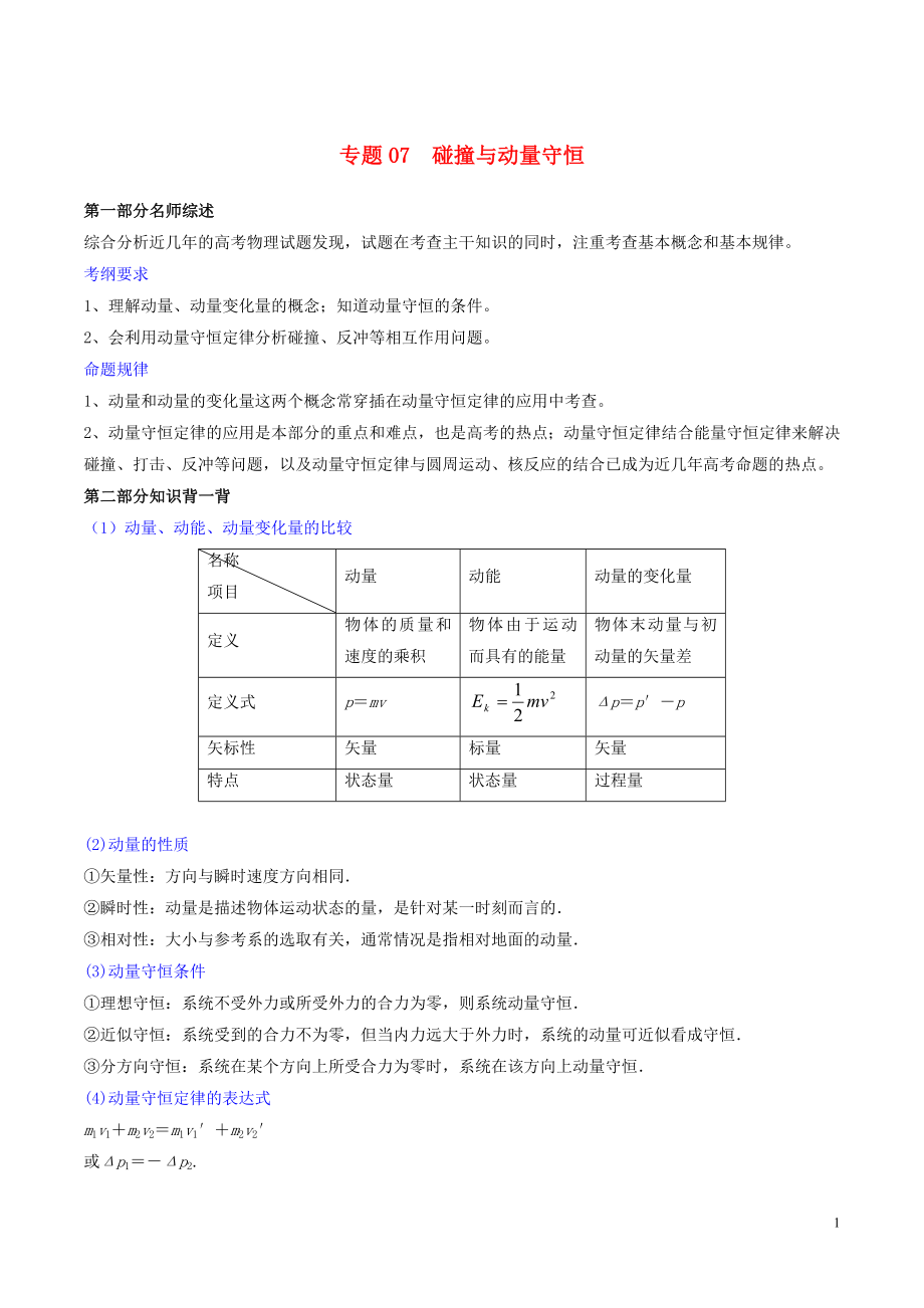 2019年高考物理備考 中等生百日捷進(jìn)提升系列 專題07 碰撞與動(dòng)量守恒（含解析）_第1頁(yè)