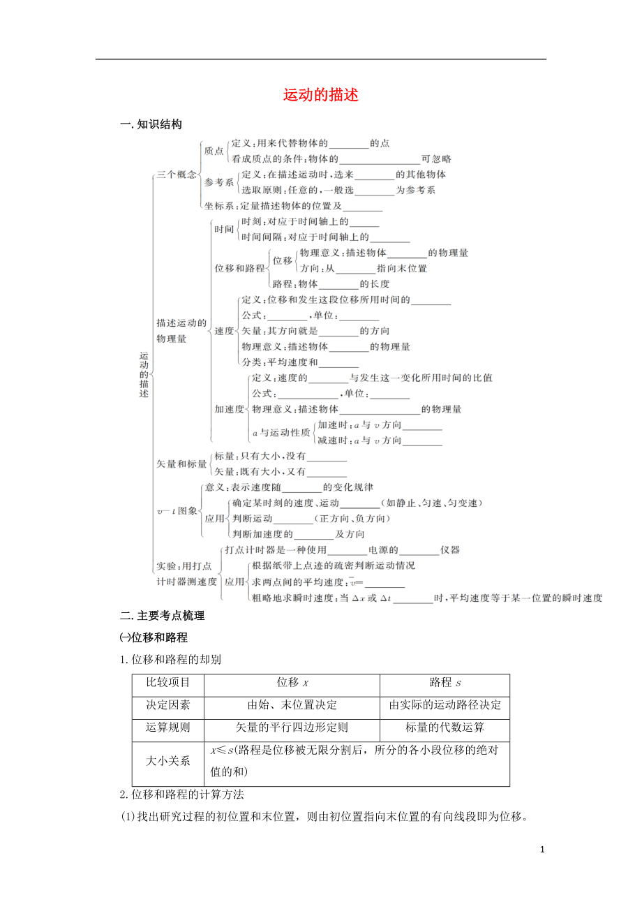 2018-2019學(xué)年高中物理 第1章 運動的描述導(dǎo)學(xué)案 新人教版必修1_第1頁