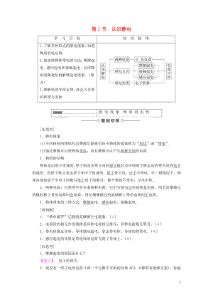 2018版高中物理 第1章 靜電與靜電場(chǎng) 第1節(jié) 認(rèn)識(shí)靜電學(xué)案 魯科版選修1-1