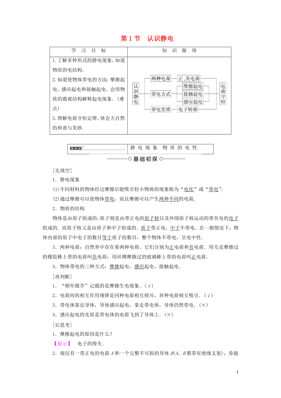 2018版高中物理 第1章 靜電與靜電場 第1節(jié) 認識靜電學(xué)案 魯科版選修1-1_第1頁