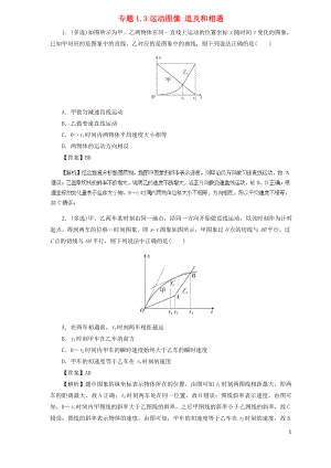 2019屆高中物理二輪復(fù)習(xí) 熱點(diǎn)題型專練 專題1.3 運(yùn)動(dòng)圖像 追及和相遇（含解析）