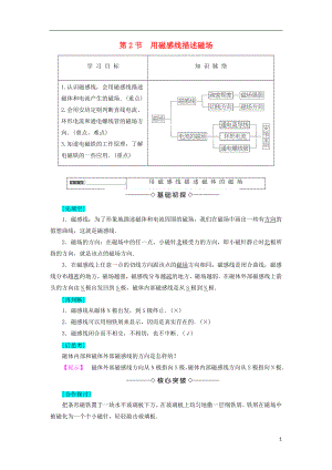 2018版高中物理 第5章 磁場 第2節(jié) 用磁感線描述磁場學案 魯科版選修3-1