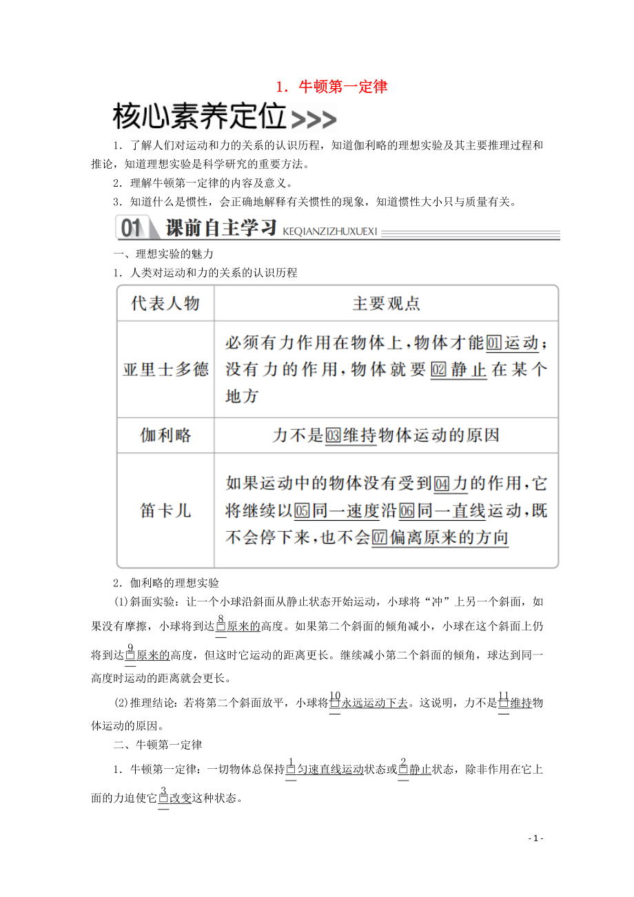 2019-2020学年新教材高中物理 第四章 运动和力的关系 1 牛顿第一定律练习（含解析）新人教版必修第一册_第1页