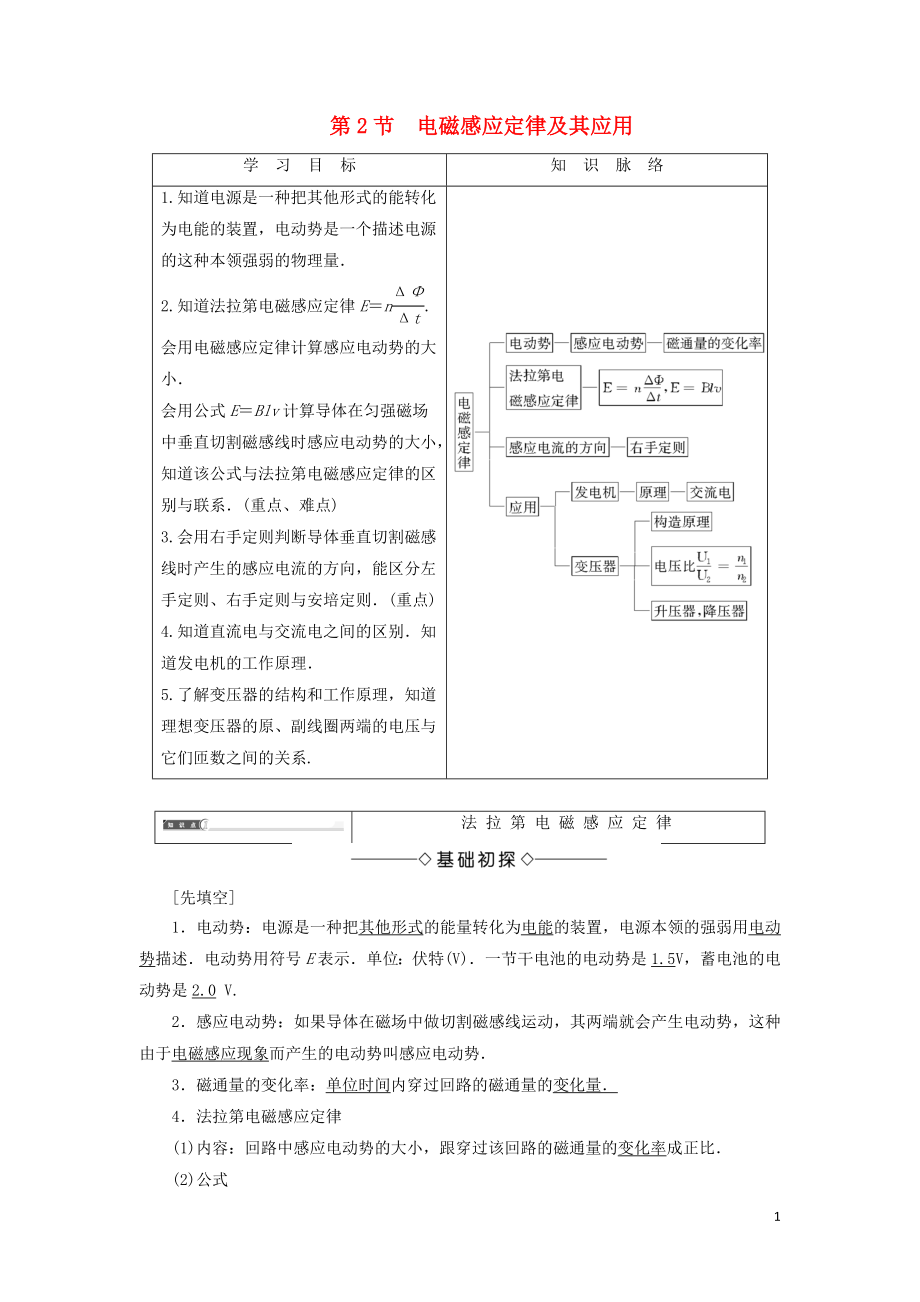 2018版高中物理 第4章 揭開(kāi)電磁關(guān)系的奧秘 第2節(jié) 電磁感應(yīng)定律及其應(yīng)用學(xué)案 魯科版選修1-1_第1頁(yè)