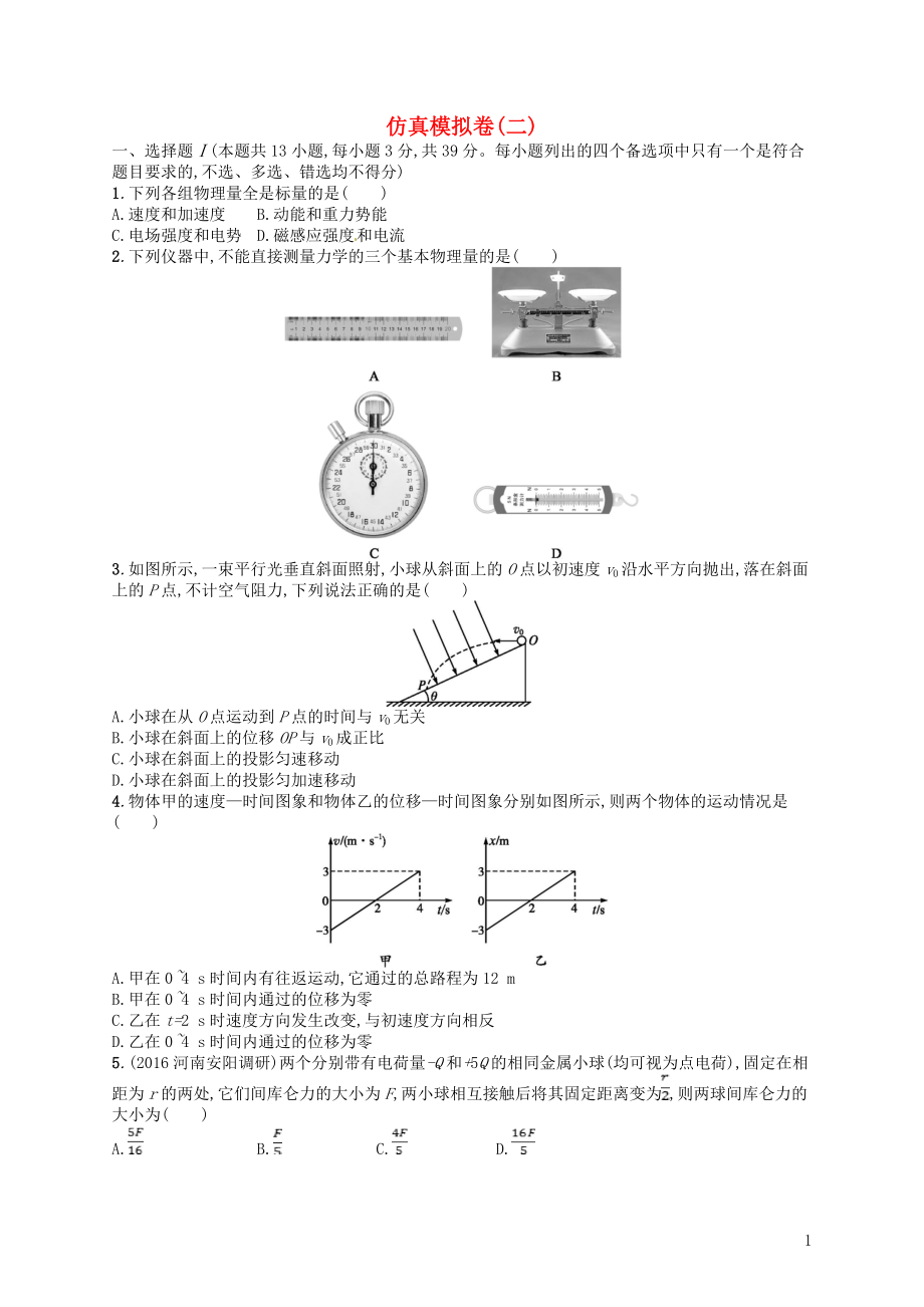 （浙江選考）2019屆高考物理二輪復(fù)習(xí) 仿真模擬卷2_第1頁