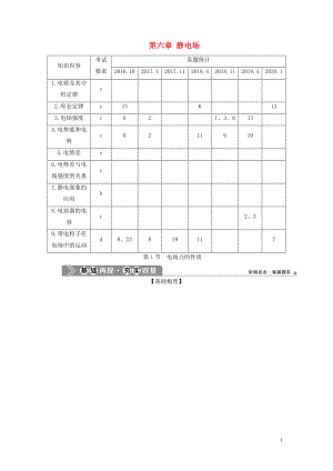 （浙江選考）2021版新高考物理一輪復(fù)習(xí) 8 第六章 靜電場 1 第1節(jié) 電場力的性質(zhì)教學(xué)案