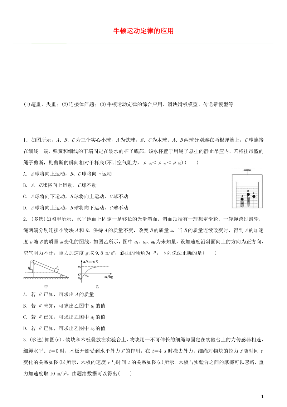 2020屆高考物理二輪復習 瘋狂專練4 牛頓運動定律的應用（含解析）_第1頁