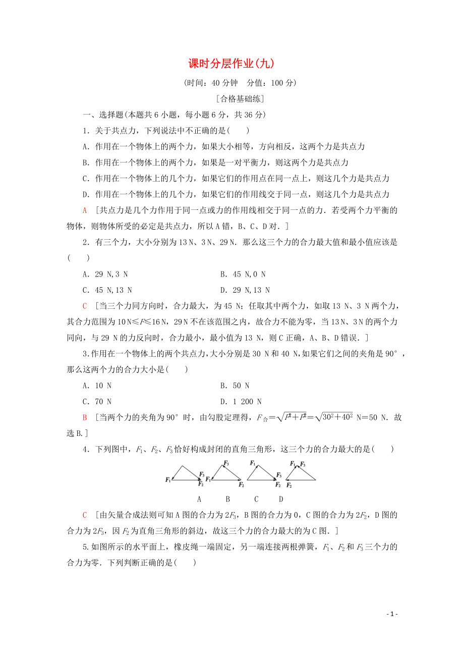 2019-2020年新教材高中物理 课时分层作业9 力的合成（含解析）鲁科版必修1_第1页