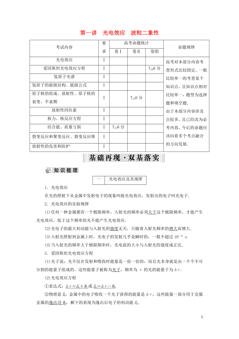 2019年高考物理大一輪復(fù)習 第12章 原子結(jié)構(gòu) 原子核 第1講 光電效應(yīng) 波粒二象性學案 新人教版_第1頁