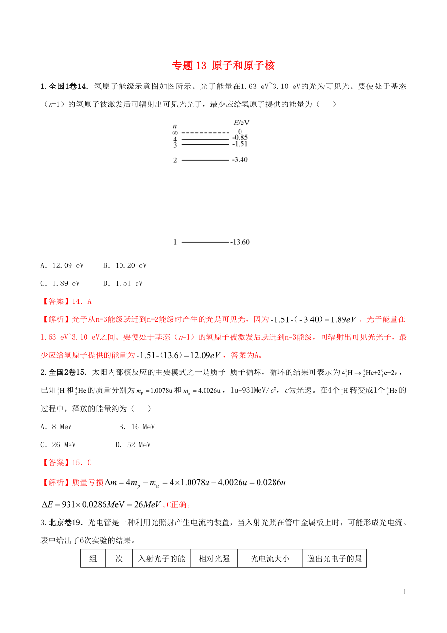 2019年高考物理 真題同步分類(lèi)解析 專(zhuān)題13 原子和原子核（含解析）_第1頁(yè)