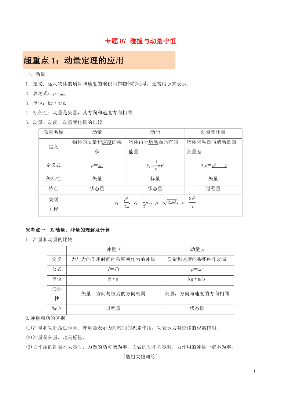 2019年高考物理 專題07 碰撞與動量守恒學案_第1頁