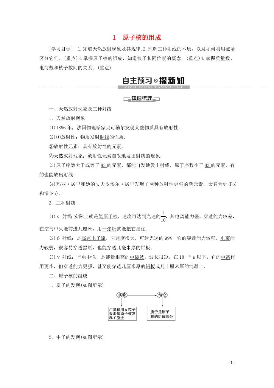 2019-2020學(xué)年高中物理 第19章 1 原子核的組成學(xué)案 新人教版選修3-5_第1頁