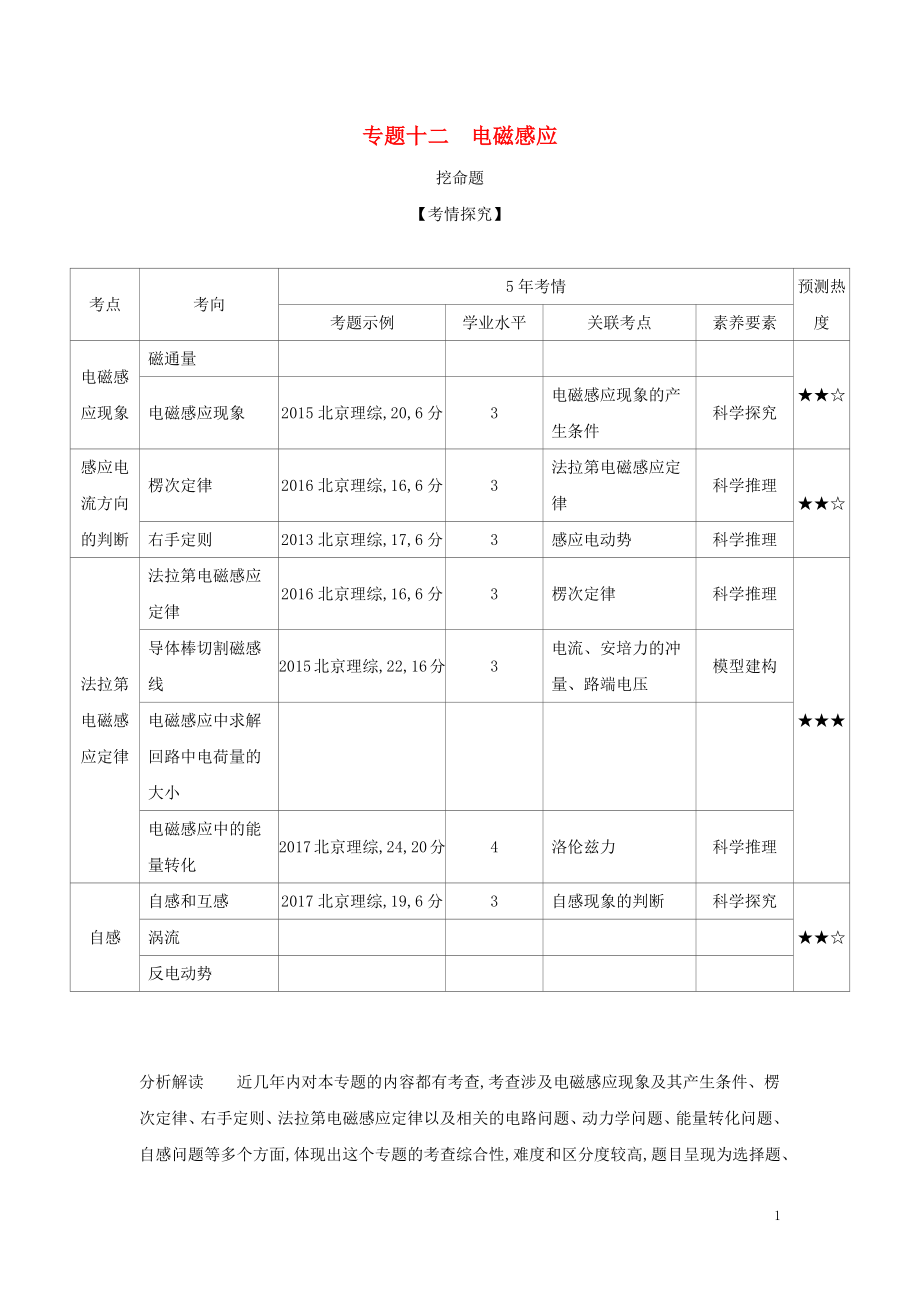 （北京專用）2020版高考物理大一輪復習 專題十二 電磁感應練習_第1頁