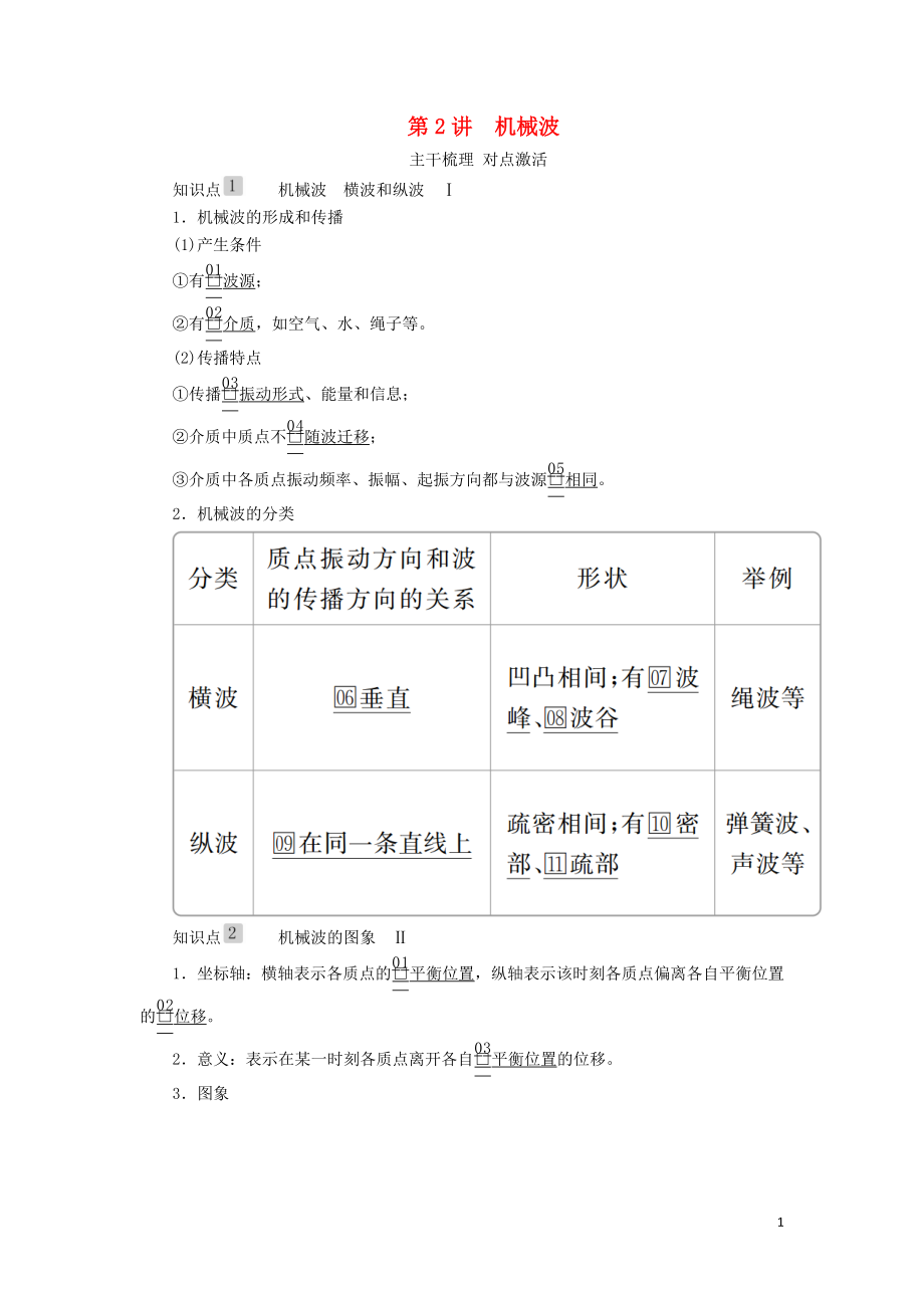 2020高考物理一輪復(fù)習(xí) 第十四章 第2講 機(jī)械波學(xué)案（含解析）_第1頁