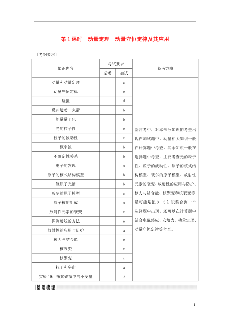 （浙江專版）2019版高考物理大一輪復(fù)習(xí) 第十二章 動(dòng)量守恒定律 波粒二象性原子結(jié)構(gòu)與原子核 第1課時(shí) 動(dòng)量定理 動(dòng)量守恒定律及其應(yīng)用學(xué)案_第1頁(yè)