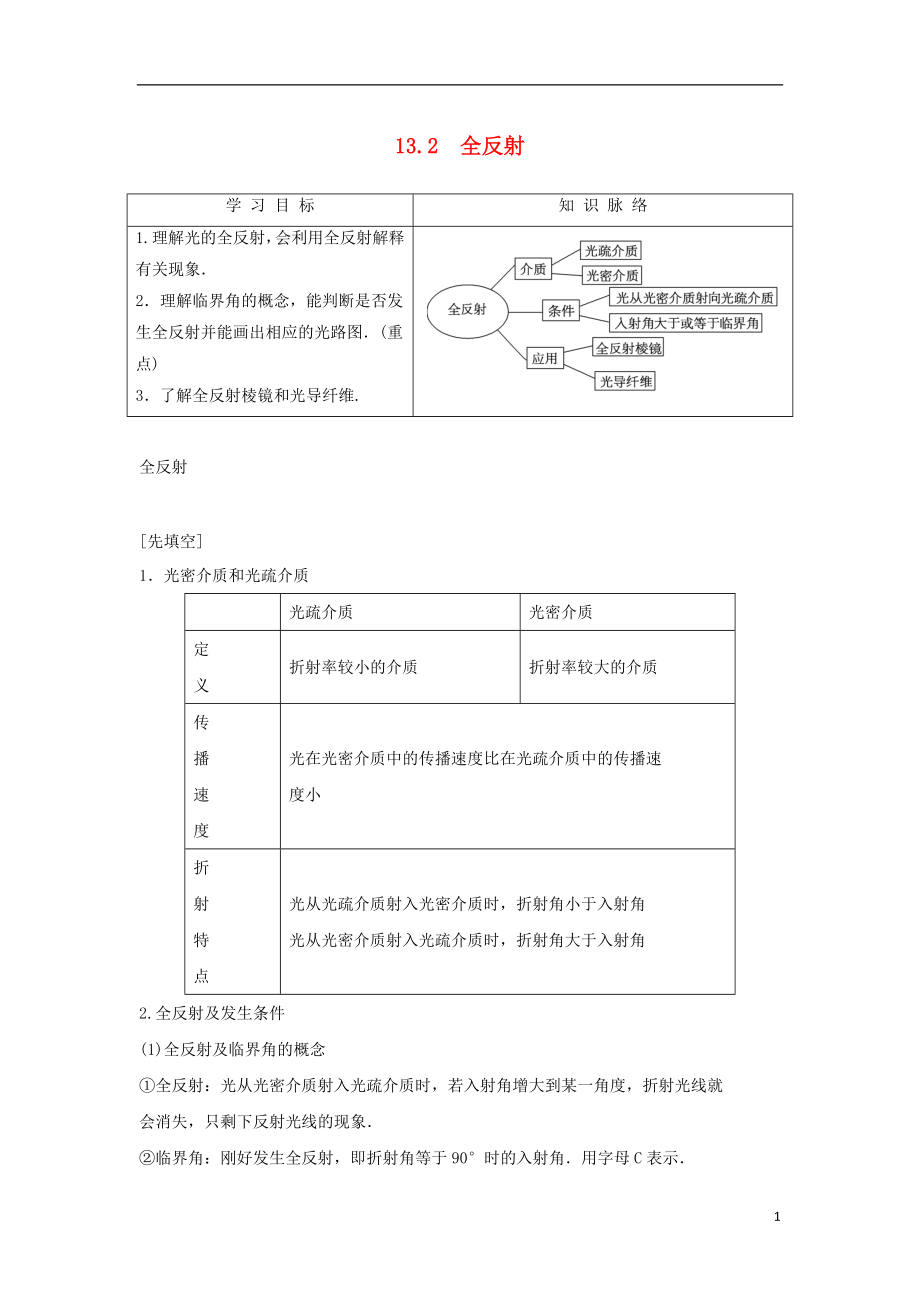 2017-2018學(xué)年高中物理 第十三章 光 第2節(jié) 全反射學(xué)案 新人教版選修3-4_第1頁(yè)